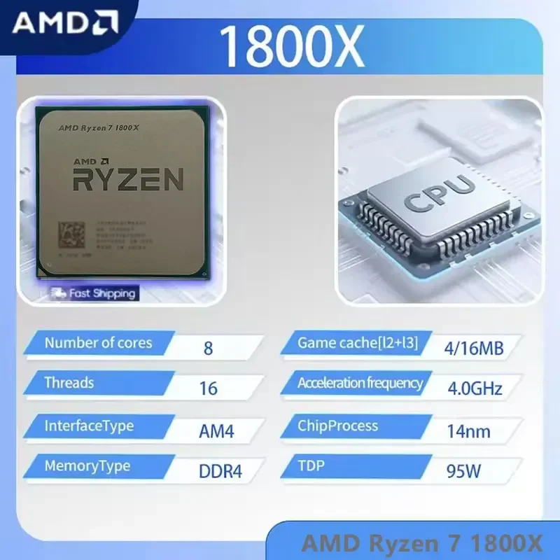 AMD Ryzen 7 1800X CPU 3,60GHz- – Amd Cpu Ryzen 7 Bewertung und Preis