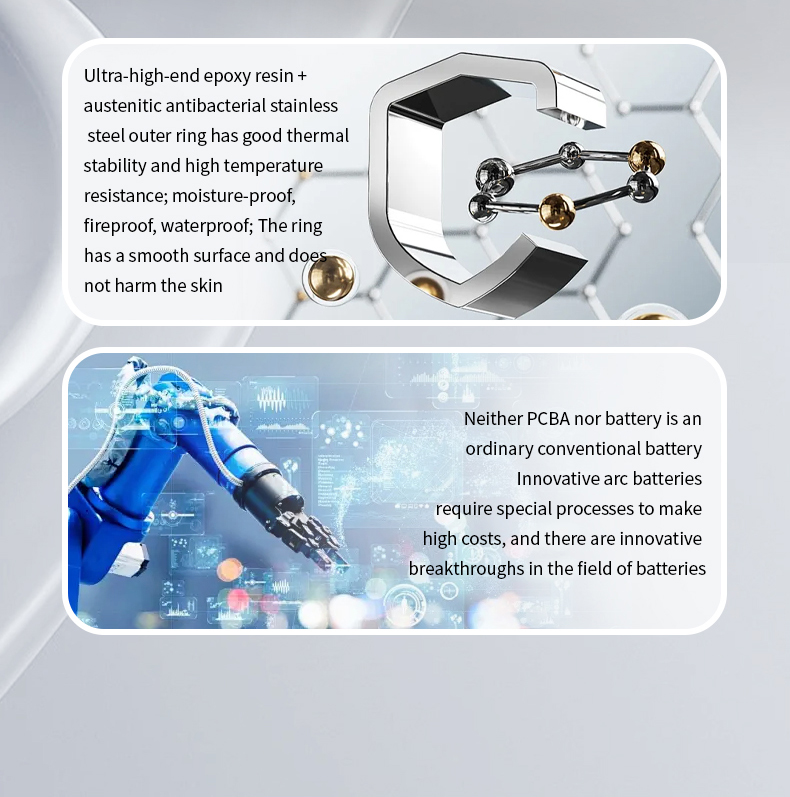 Smart Ring für iPhone Blutdruc – Tech Accessories Iphone Bewertung und Preis